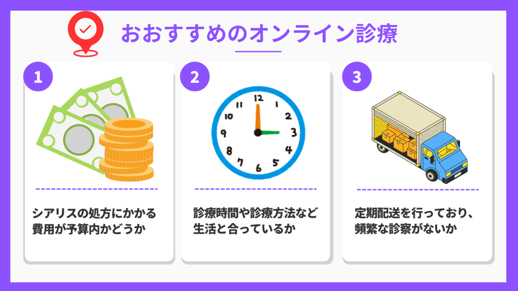 シアリスの処方がおすすめのクリニック