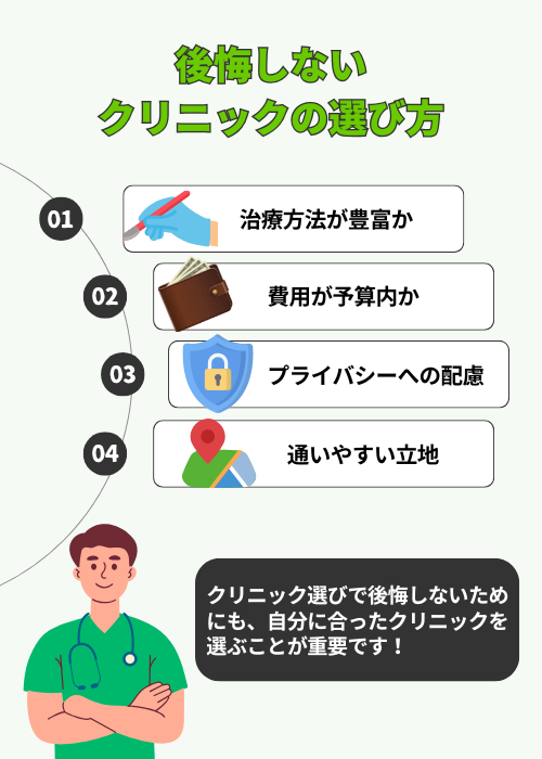 クリニックの選び方
