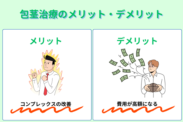 メリットデメリット